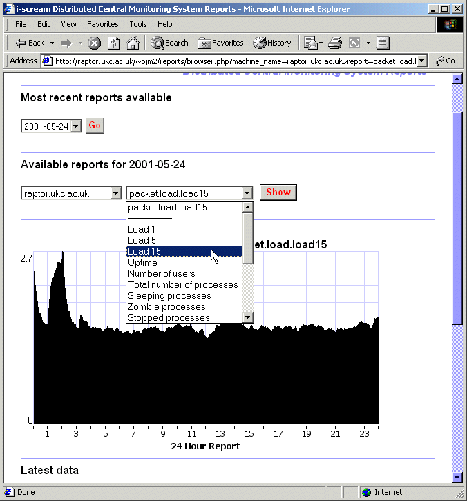 htdocs/cms/screenshots/reports-raptor-load15.gif